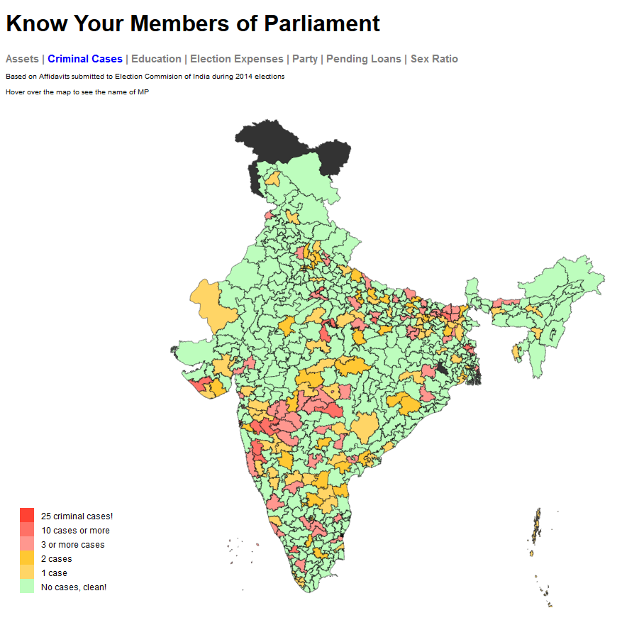  Know Your MP 